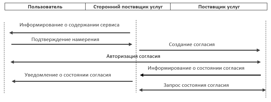 Изображение выглядит как текст, снимок экрана, чек, Параллельный Автоматически созданное описание